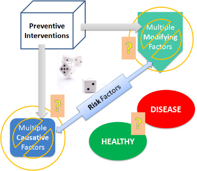 risk-factors-2